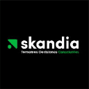 Skandia Colombia