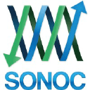sonoc.io