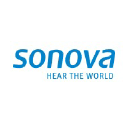 sonova.com