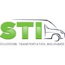 Sovereign Risk Solutions