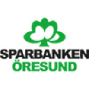 sparbankenoresund.se
