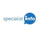 specialistinfo.com