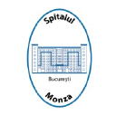 spitalulmonza.ro
