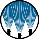 Spraying Systems Co.