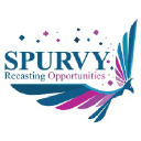 spurvy.in