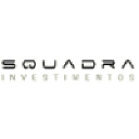 Squadra Investimentos