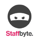 staffbyte.ph