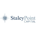Staley Point Capital