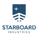 Starboard Industries