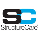 StructureCare®
