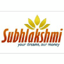 Subhlakshmi Finance Pvt Ltd