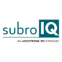 subroiq.com