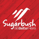 sugarbush.com