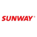 sunwaywinstar.com