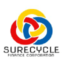 Surecycle Finance Corporation