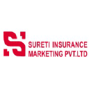 Sureti IMF Pvt. Ltd.