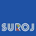 suroj.in