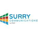 Surry Communications