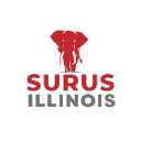Surus Illinois