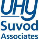 UHY Suvod Associates