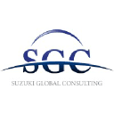 SZK Global Consulting India Pvt. Ltd.