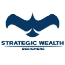 Strategic Wealth Designers