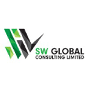 SW Global