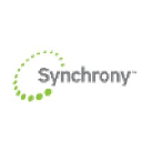 synchrony financial