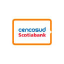 Cencosud Scotiabank