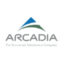 Arcadia Settlements Group