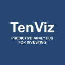 TenViz