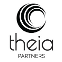 Theia Partners Inc