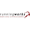 therunningworks.ca