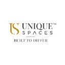 theuniquespaces.com