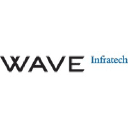 The Wave Group