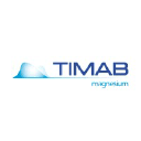 timabmagnesium.com