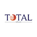 Total Millwork LLC