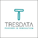 Tresdata Sdn Bhd