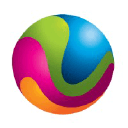 T-ROC - The Revenue Optimization Companies