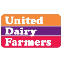 United Dairy Farmers