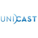 unicast.com