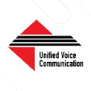 Unified Voice Communication pvt Ltd