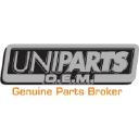UniParts O.E.M. Canada