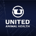 United Animal Health