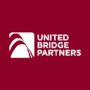 United Bridge Partners