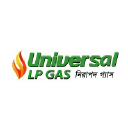 universallpgas.com