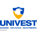Univest