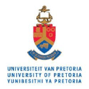 University of Pretoria