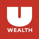 UOB Kay Hian Wealth Advisors (UWEALTH)