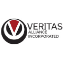 Veritas Alliance Inc
